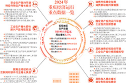 PT��Ѷ��(�й���)�ٷ���վ